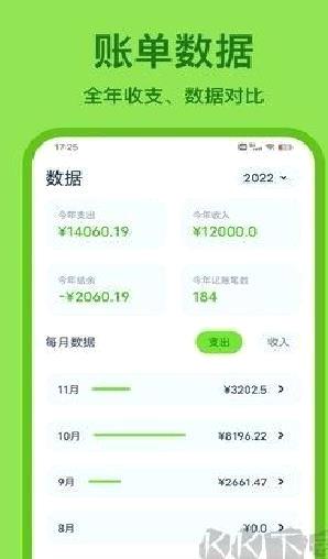 青柠记账app安卓版 v1.2.3