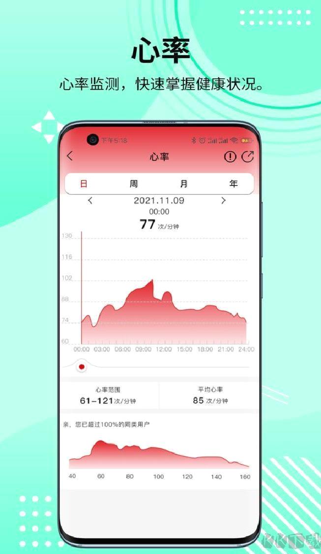 HD Fit Pro手表中文版 v2.0.45