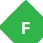 Fiddler最新版 v5.0.2
