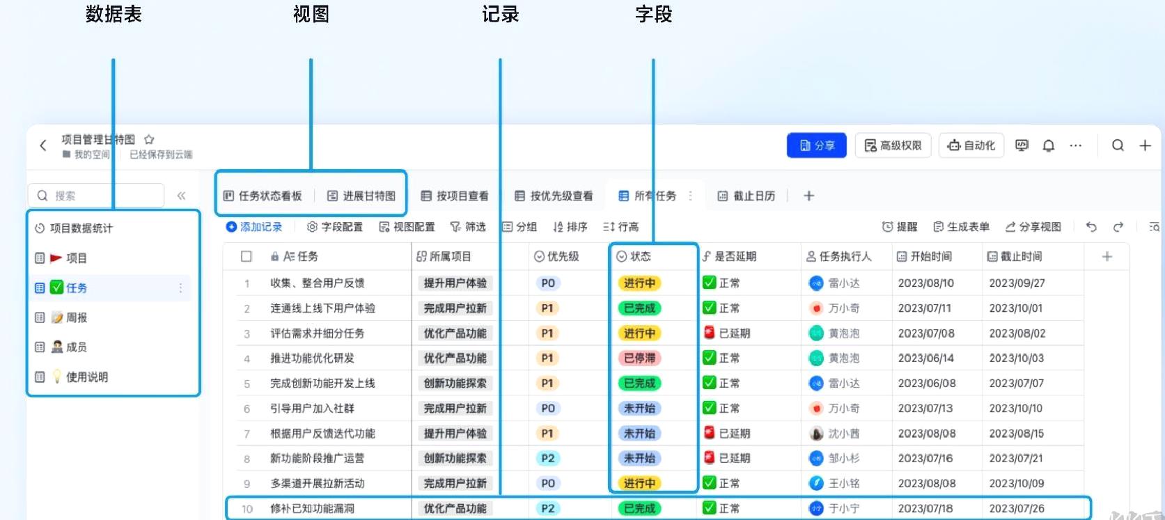 飞书多维表格使用全攻略:从入门到精通