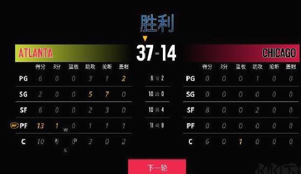 模拟篮球赛2安卓版 v0.0.4