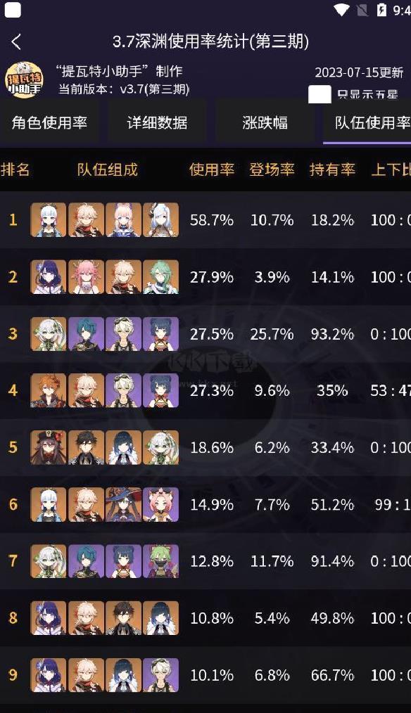 提瓦特小助手官网版 v3.4.9