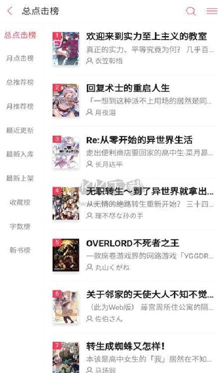 哔哩轻小说官方版 v2.0.3