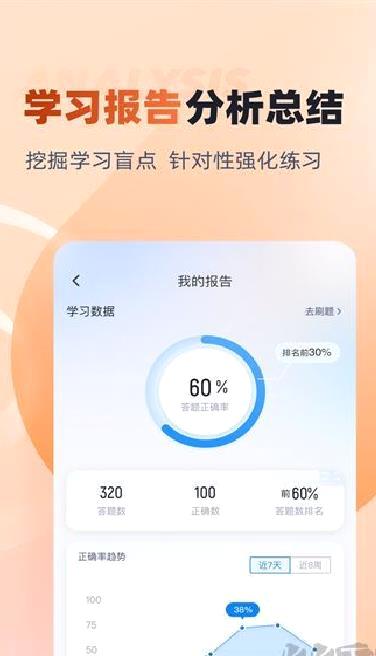 中级会计考试聚题库 v1.9.2