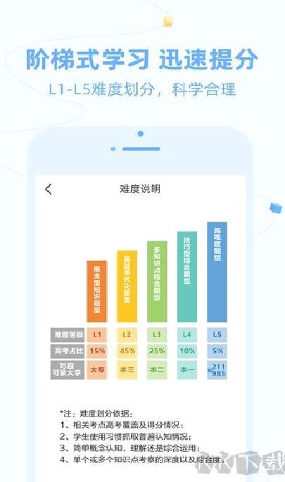 逗你学 v2.0.7