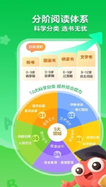 KaDa故事阅读 v8.22.6