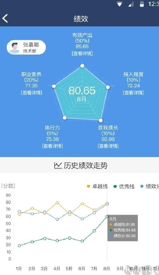 大管加 v9.3.3安卓版
