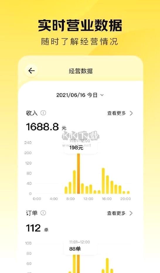 美团赚赚最新版 v2.4.102